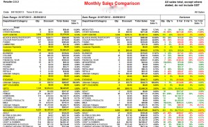 pest-practice-pos-software-reporting
