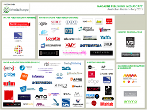 Screen Shot 2015-05-15 at 8.46.04 am