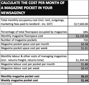 Screen Shot 2015-06-18 at 11.39.45 am