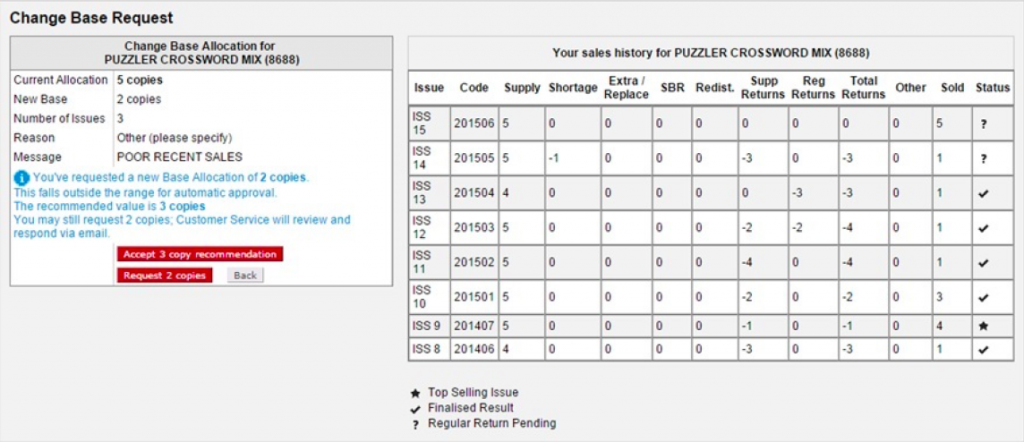 Screen Shot 2015-11-30 at 10.17.39 am