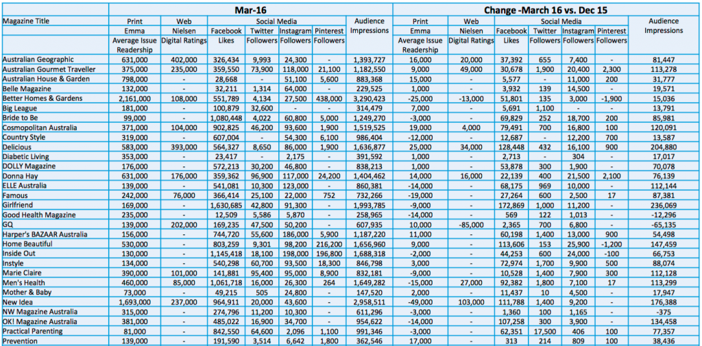Screen Shot 2016-05-14 at 7.00.19 AM