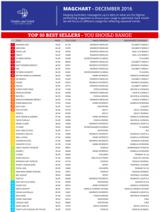 Screen Shot 2016-12-06 at 5.37.05 PM